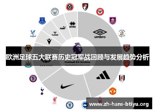 欧洲足球五大联赛历史冠军战回顾与发展趋势分析 欧洲足球五大联赛历史冠军战回顾与发展趋势分析