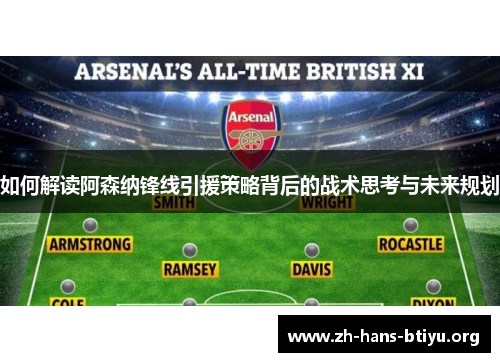 如何解读阿森纳锋线引援策略背后的战术思考与未来规划 如何解读阿森纳锋线引援策略背后的战术思考与未来规划