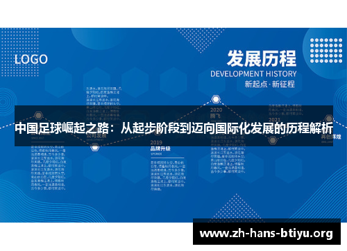 中国足球崛起之路:从起步阶段到迈向国际化发展的历程解析 中国足球崛起之路:从起步阶段到迈向国际化发展的历程解析