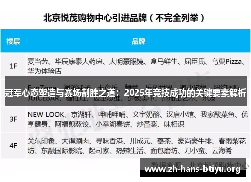 冠军心态塑造与赛场制胜之道:2025年竞技成功的关键要素解析 冠军心态塑造与赛场制胜之道:2025年竞技成功的关键要素解析