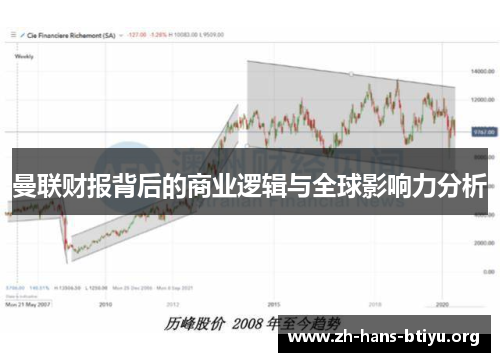 曼联财报背后的商业逻辑与全球影响力分析 曼联财报背后的商业逻辑与全球影响力分析