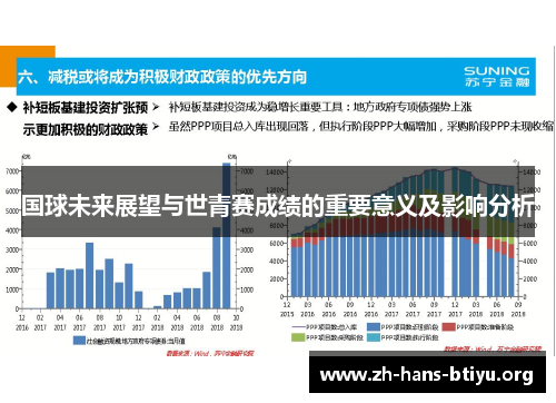 国球未来展望与世青赛成绩的重要意义及影响分析 国球未来展望与世青赛成绩的重要意义及影响分析