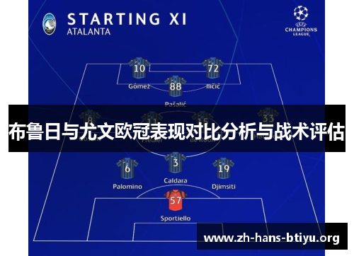 布鲁日与尤文欧冠表现对比分析与战术评估 布鲁日与尤文欧冠表现对比分析与战术评估