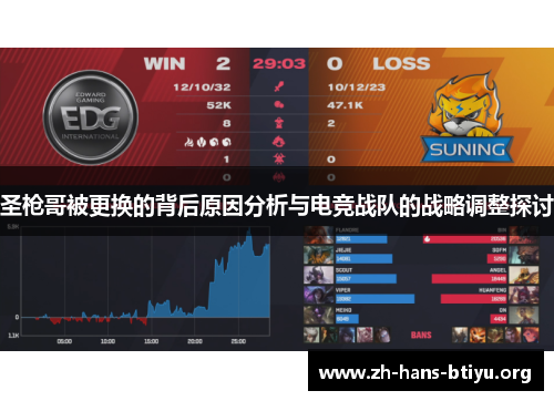 圣枪哥被更换的背后原因分析与电竞战队的战略调整探讨 圣枪哥被更换的背后原因分析与电竞战队的战略调整探讨