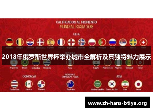 2018年俄罗斯世界杯举办城市全解析及其独特魅力展示 2018年俄罗斯世界杯举办城市全解析及其独特魅力展示
