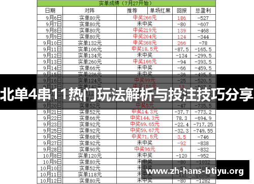 北单4串11热门玩法解析与投注技巧分享 北单4串11热门玩法解析与投注技巧分享