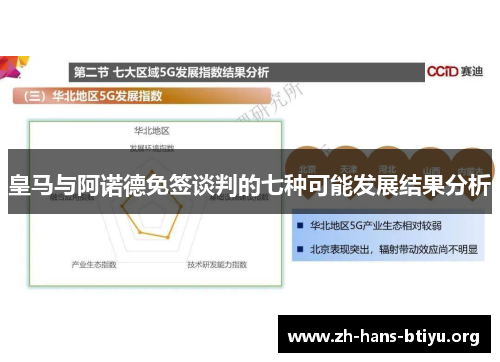 皇马与阿诺德免签谈判的七种可能发展结果分析 皇马与阿诺德免签谈判的七种可能发展结果分析