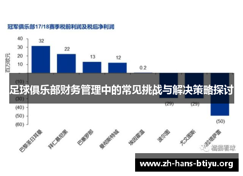 足球俱乐部财务管理中的常见挑战与解决策略探讨 足球俱乐部财务管理中的常见挑战与解决策略探讨