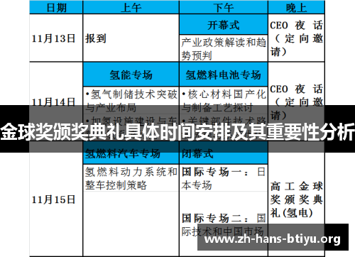 金球奖颁奖典礼具体时间安排及其重要性分析 金球奖颁奖典礼具体时间安排及其重要性分析