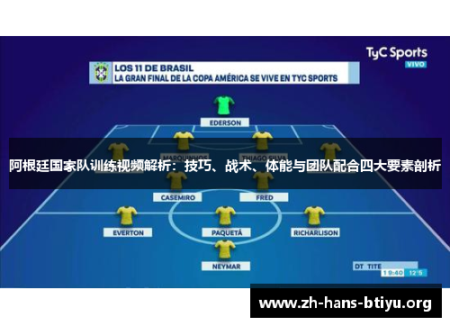 阿根廷国家队训练视频解析:技巧、战术、体能与团队配合四大要素剖析 阿根廷国家队训练视频解析:技巧、战术、体能与团队配合四大要素剖析
