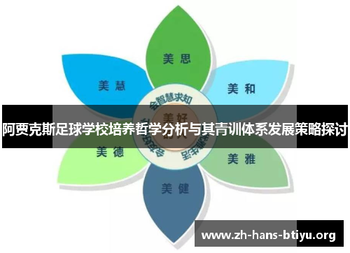 阿贾克斯足球学校培养哲学分析与其青训体系发展策略探讨 阿贾克斯足球学校培养哲学分析与其青训体系发展策略探讨
