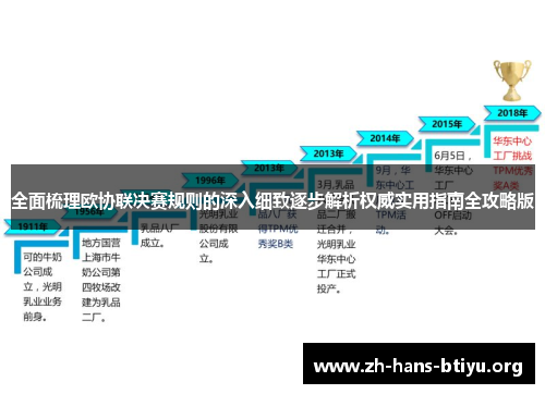 全面梳理欧协联决赛规则的深入细致逐步解析权威实用指南全攻略版